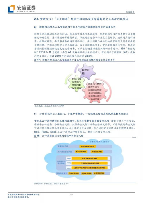 網(wǎng)絡(luò)信息安全產(chǎn)業(yè)投資與咨詢管理全景解析