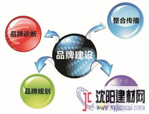 設(shè)計服務(wù)賦能，櫥柜品牌口碑與銷量雙贏之道